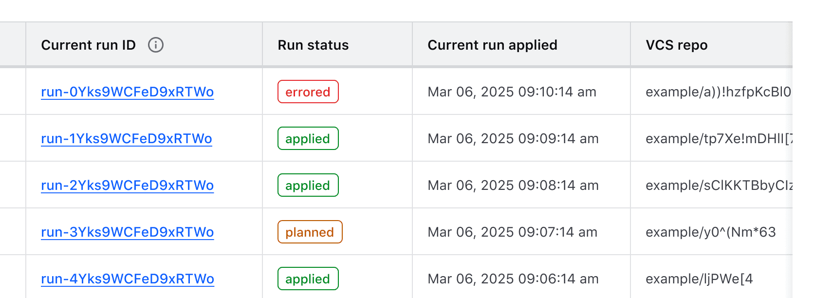 An Advanced Table showcasing the visual language and subtle shadow that indicates overflow on the horizontal axis